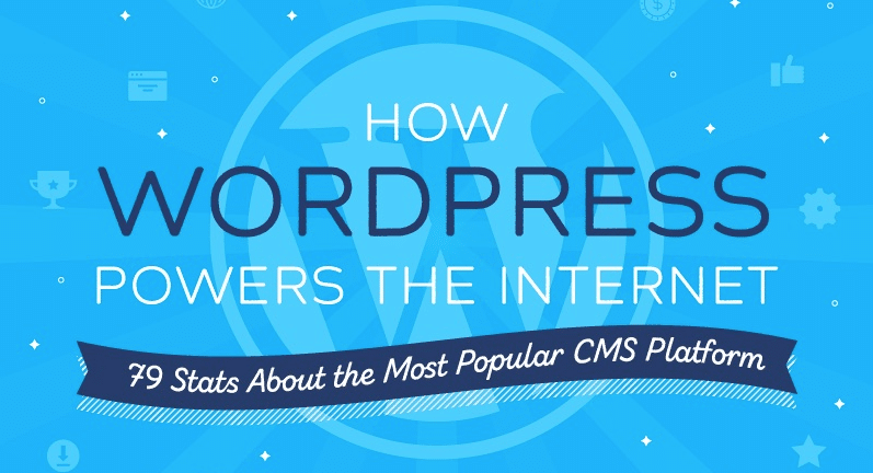 Illustration of small blue icons with words "How Wordpress Powers the Internet" overlaid